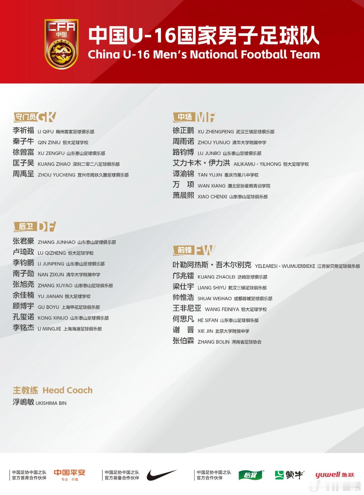这次选拔名单还有个较大的争议是，基本放弃欧洲留洋的小球员，教练组并不认可大部分旅
