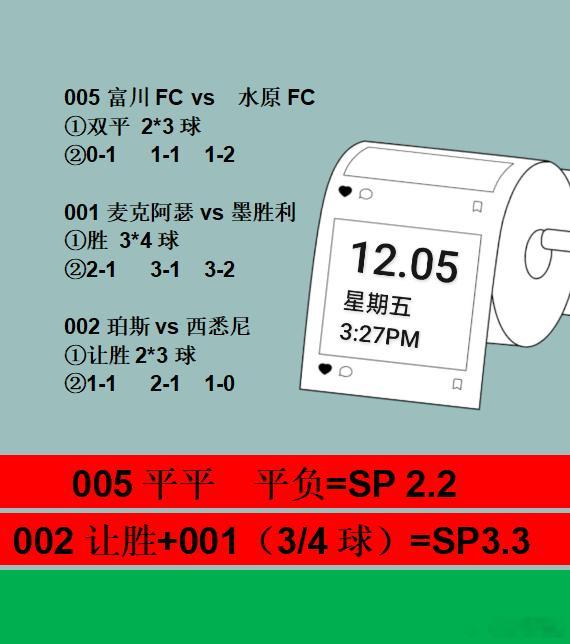 12月5日看看，小心点哦！麦克阿瑟vs墨尔本胜利珀斯vs西悉尼dou来足球季足球