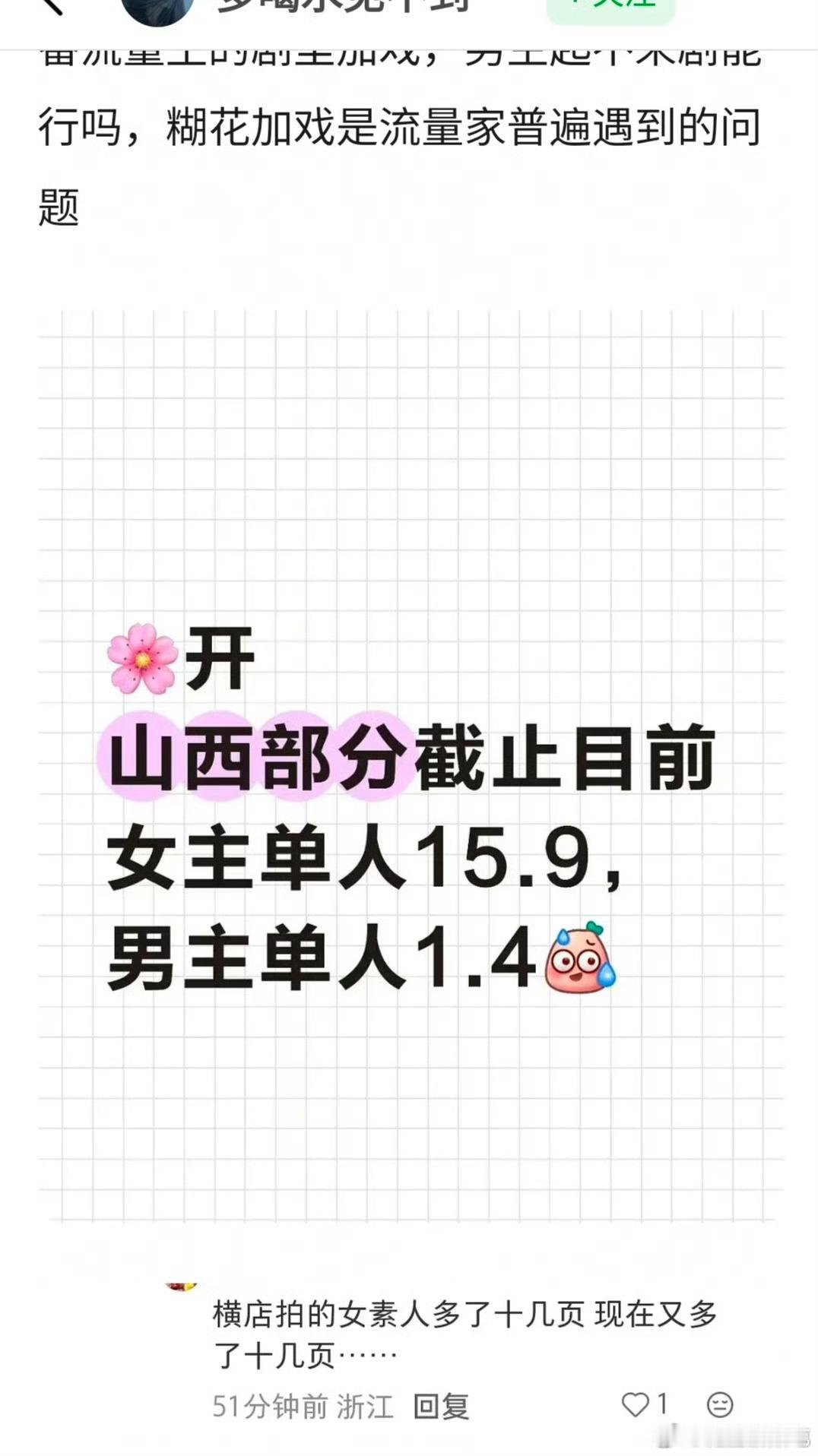 以前还挺信这种通告单的，但现在觉得会不会中间有信息差或者粉丝理解错了 ​​​