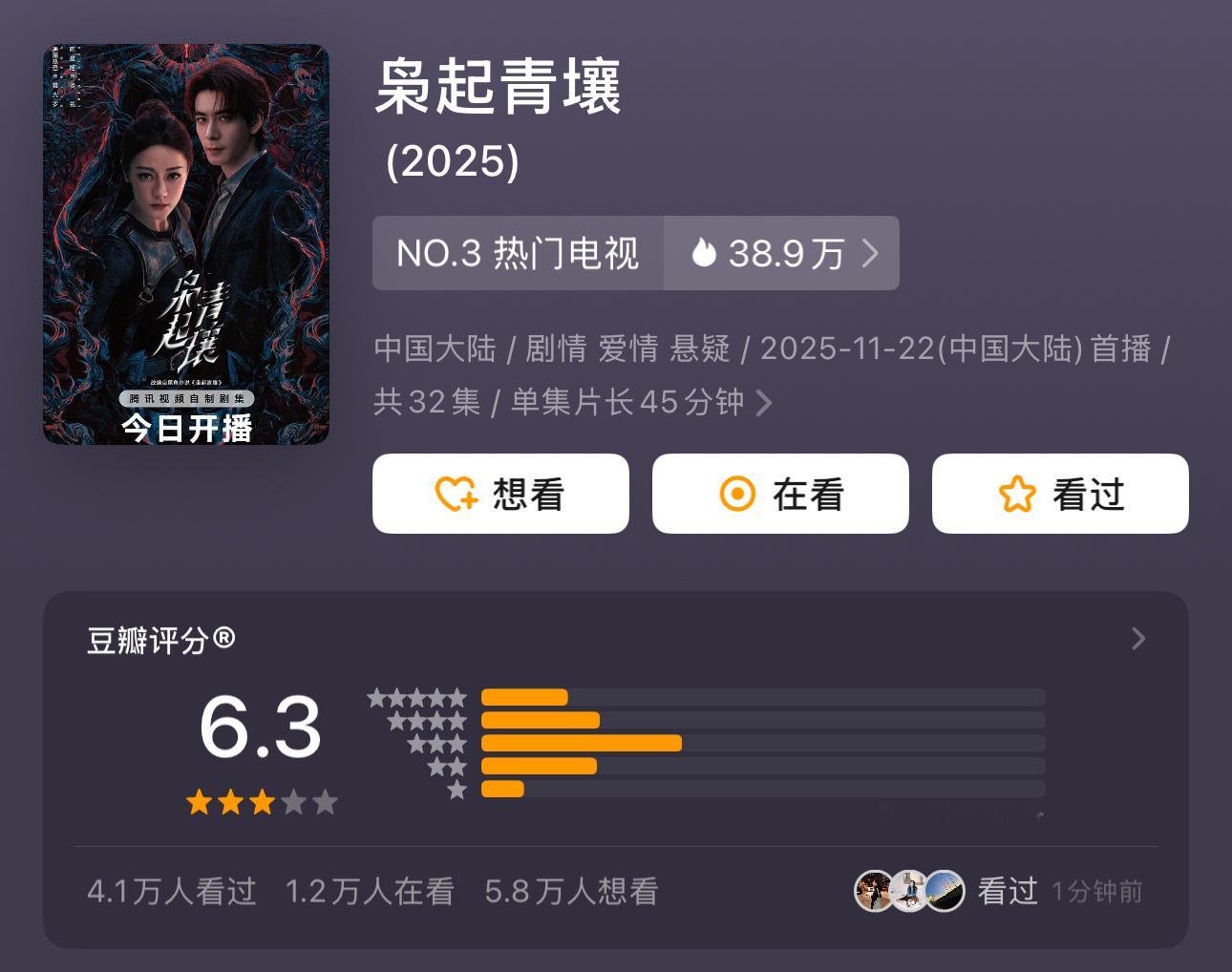 枭起青壤 豆瓣开分6.3，评分人数4.9w+ 