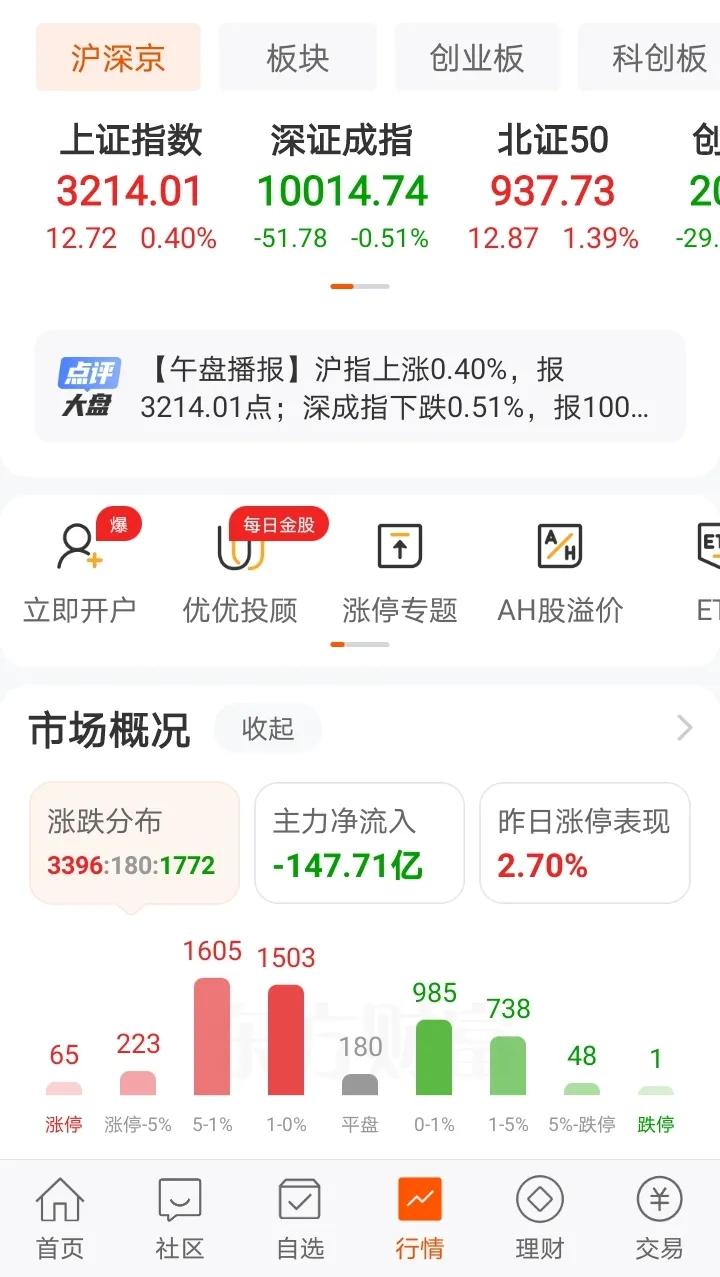 盘中时不时的向上冲一下，根本没多少量能配合，主要还是机构资金开始回流带动指数与个
