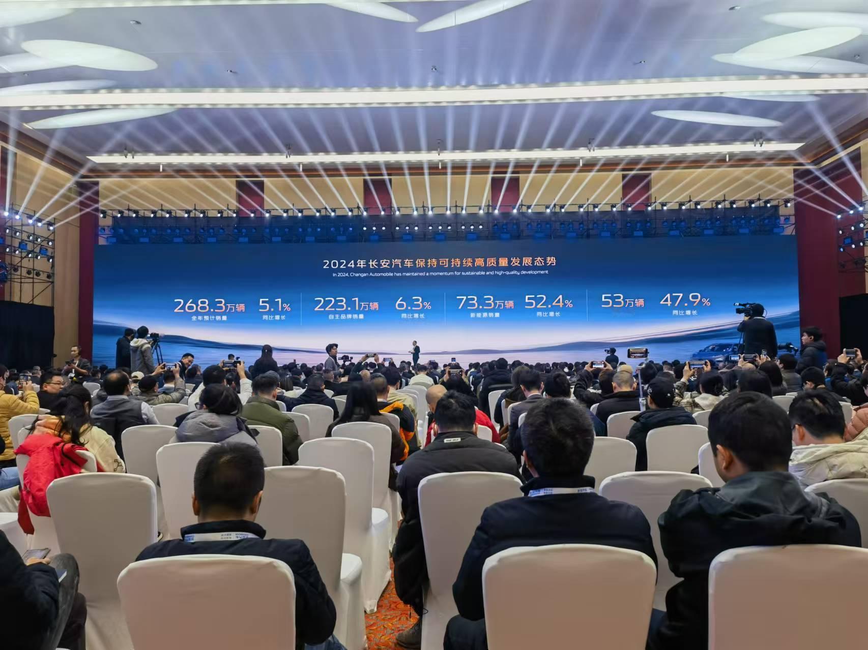 长安汽车预计2024年销量268万辆  12月29日，在2025长安汽车伙伴大会