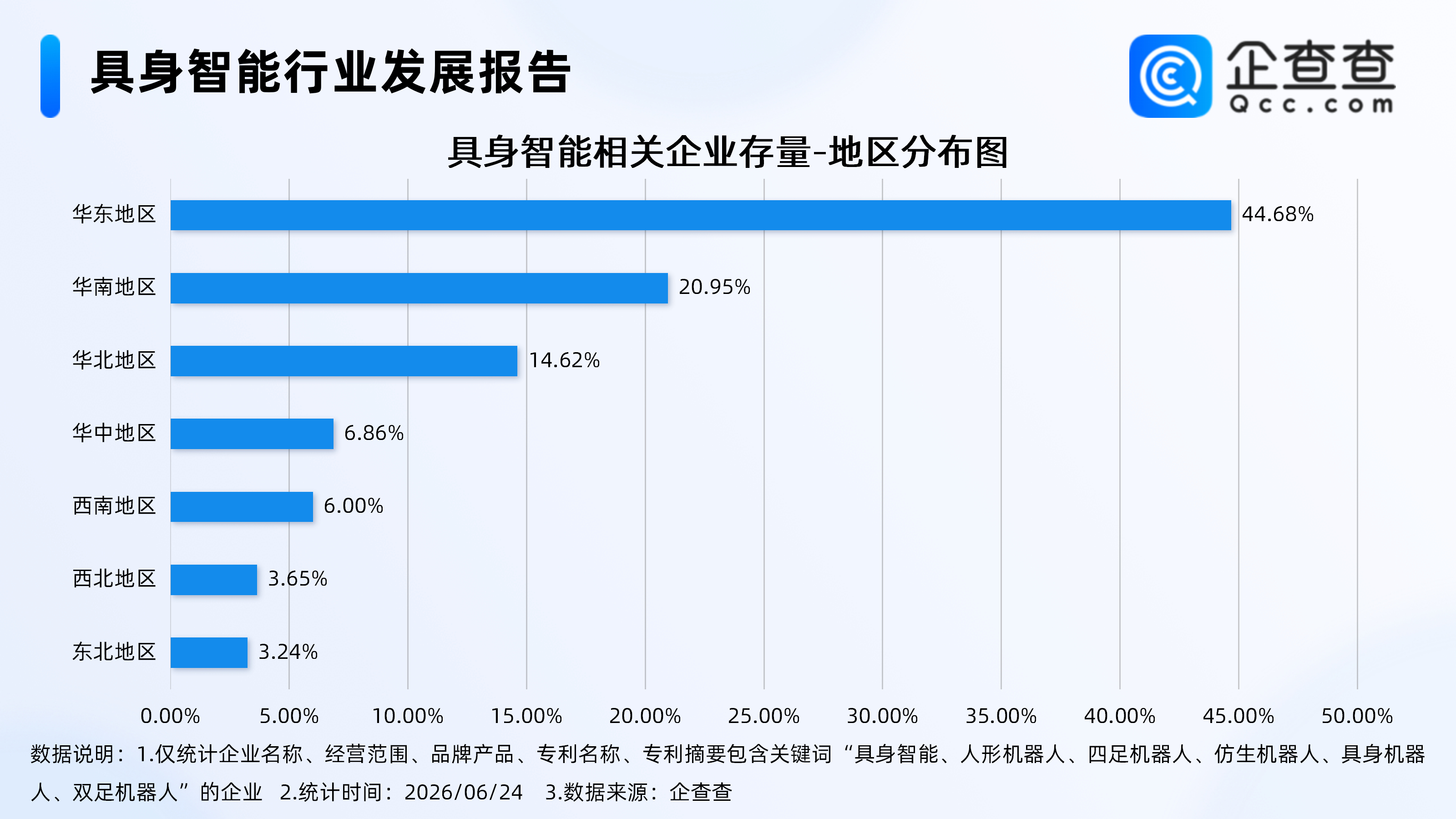 马斯克曾直言混动车只是过渡阶段【中国车企抢占具身智能赛道，具身智能相关企业突破3
