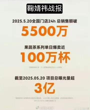 沪上阿姨 田曦薇鞠婧祎鞠婧祎田曦薇战报图极致反差 
