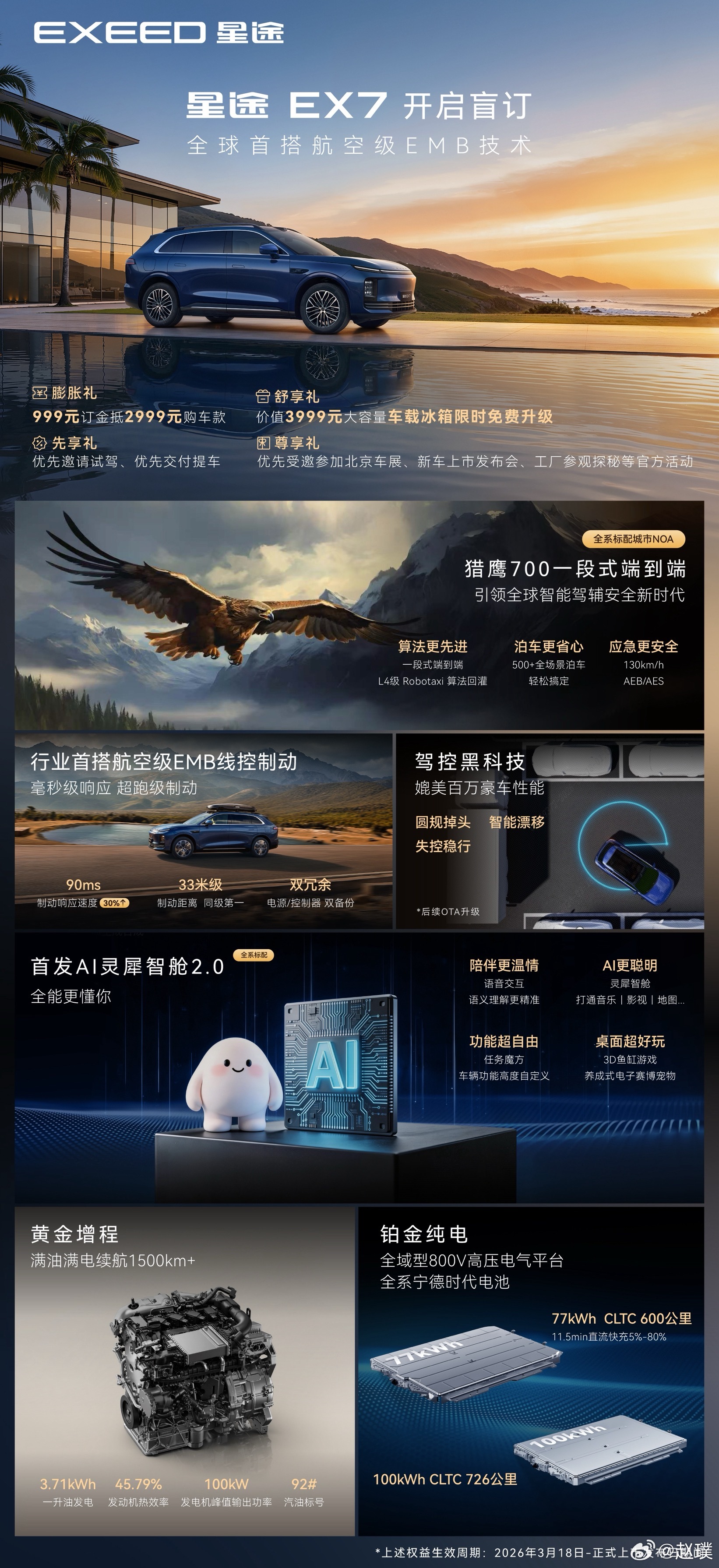 星途EX7正式开启盲订，4月中旬预售。新车全球首发航空级EMB线控制动，全系标配