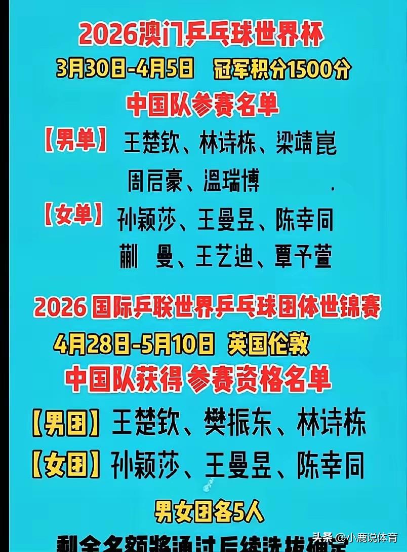 澳门世界杯真正吓人的。
从来不是外国选手。
 
张本再猛。
雨果再冲。
都只是开