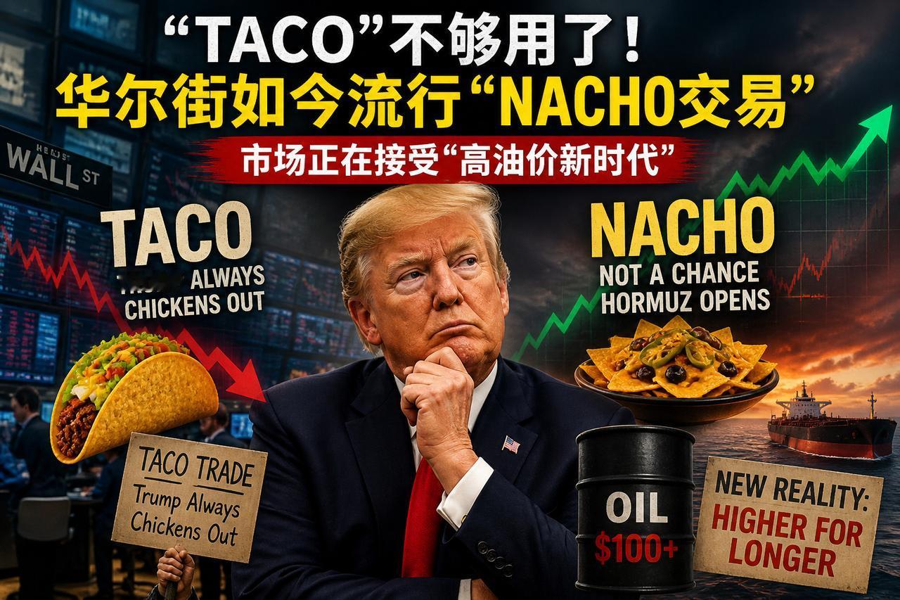 今天，英伟达与苹果的新协议推动纳斯达克上涨，华尔街可能被迫接受高油价下的交易。