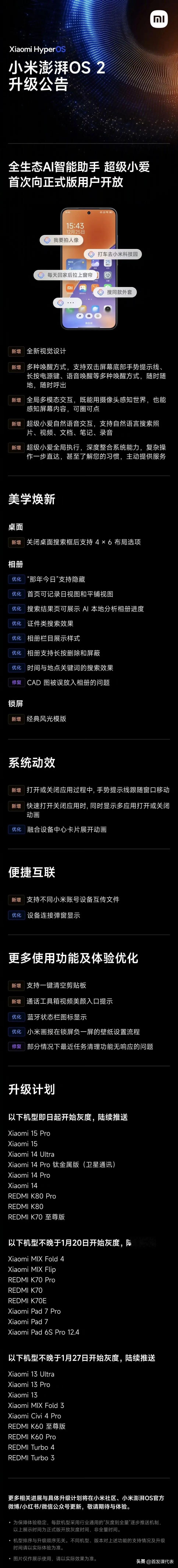 小米澎湃OS 2升级公告发布：新增多项实用功能

今日，小米官方发布了关于小米澎