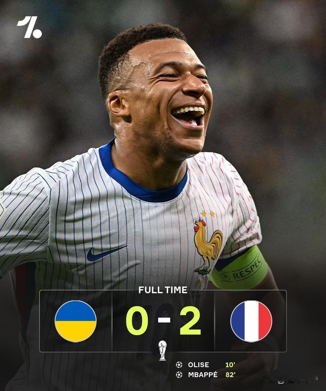 王者归来，姆巴佩天神下凡带领法国2-0战胜乌克兰！

在本轮欧洲区世预赛上，姆巴