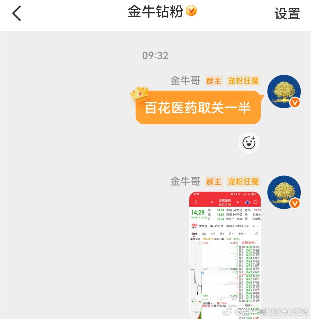 哈药股份减仓 百花医药减仓 ​​​