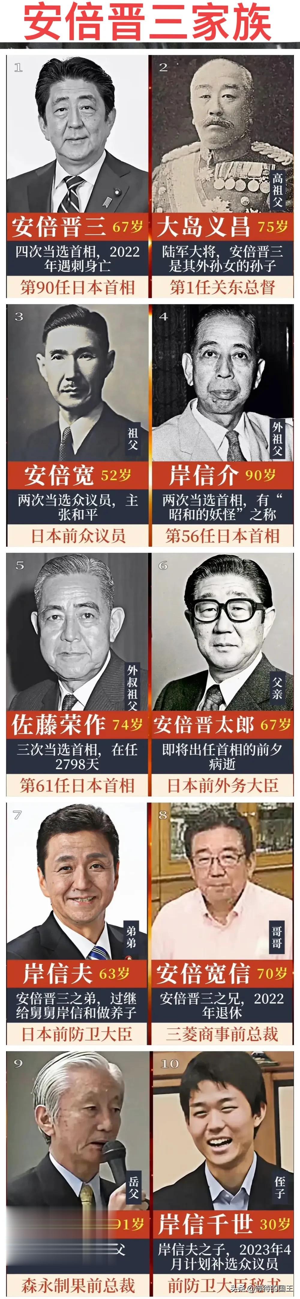 什么是“首相世家”？看看安倍晋三家族就明白了。他们家族一共出了三任日本首相。真的