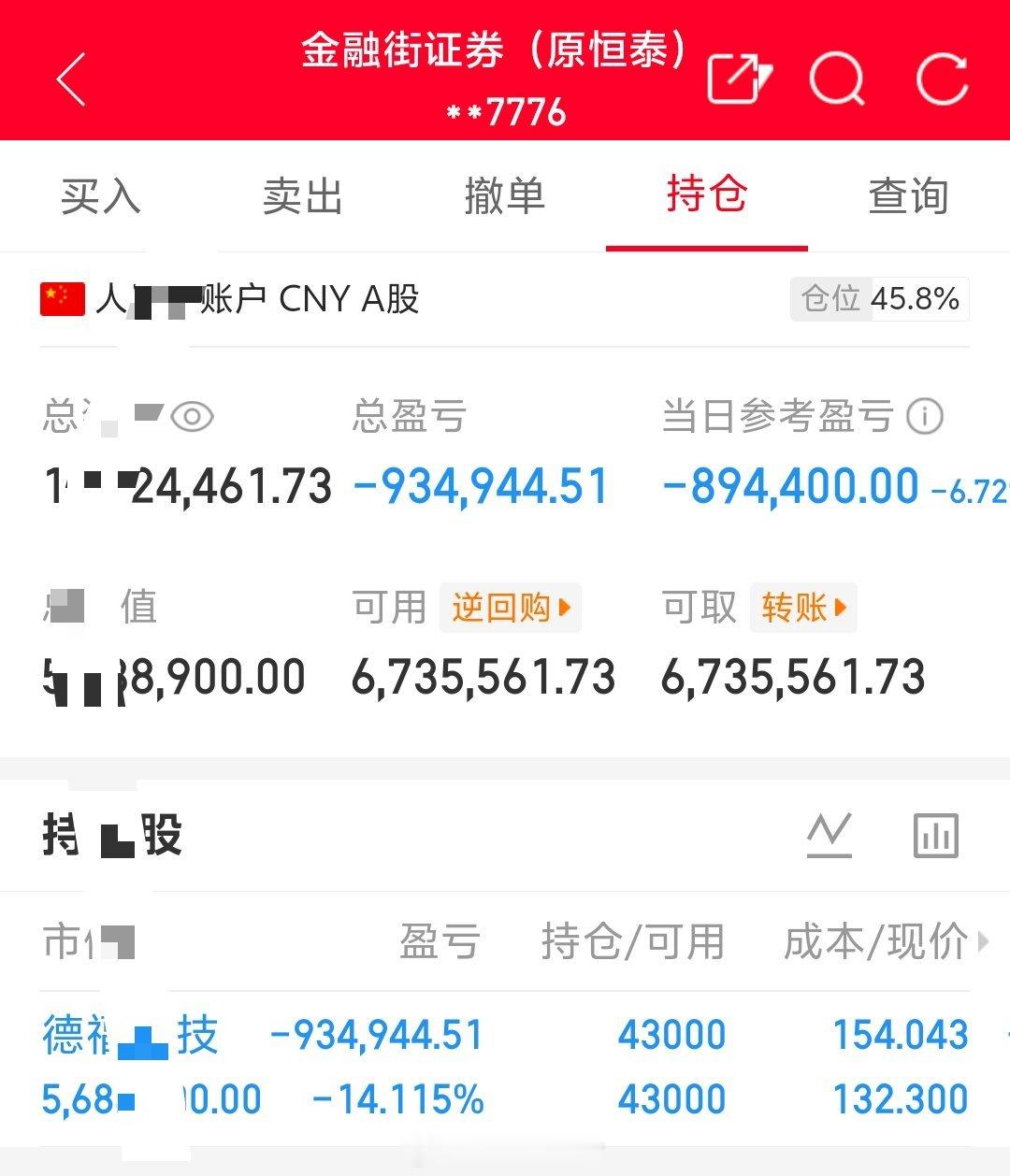 朱朱姐100万本金实盘操作，记录翻倍之旅！目前持仓；德福科技301511今日卖出