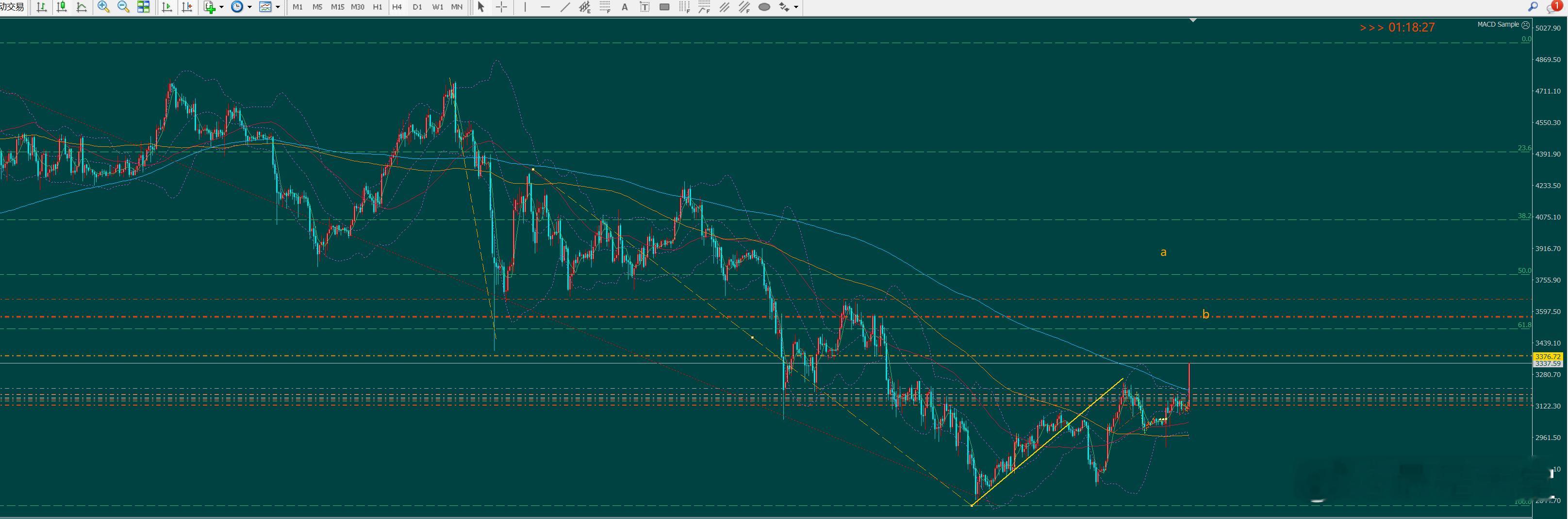 以太坊比特币数字币