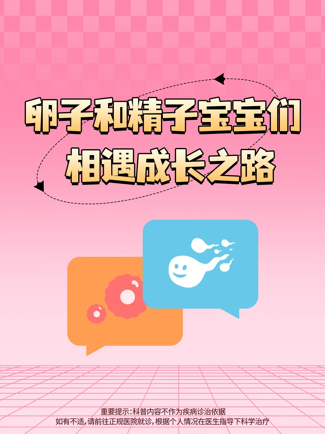 显微镜下生命开始的7天，愿见者好孕!
