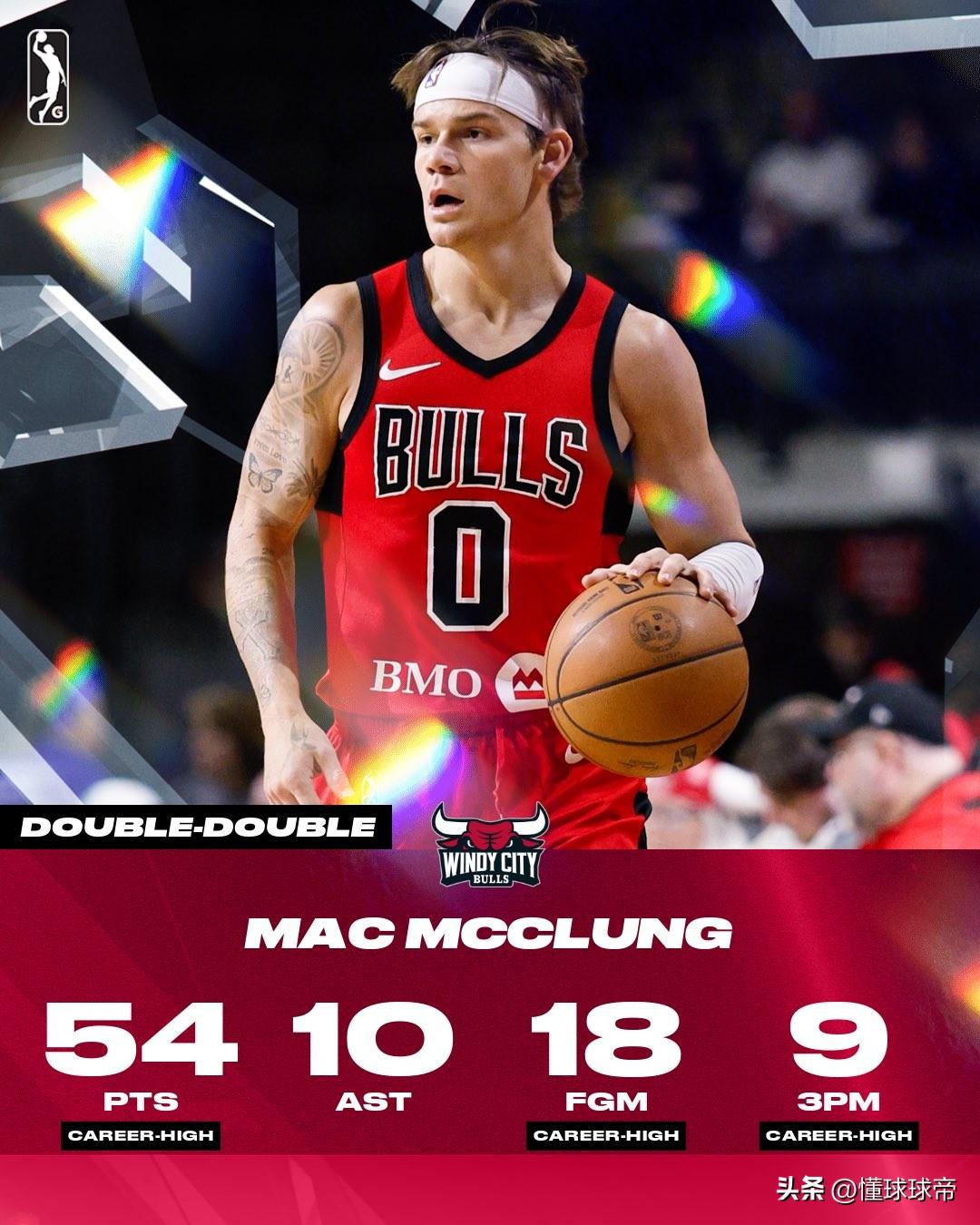 先天不足太残酷了，麦克朗爆砍54分却依旧得不到NBA打球的机会!

在今天进行的