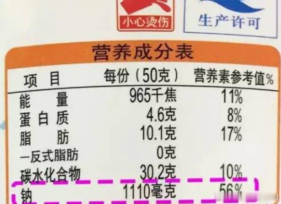  【饮食中如何减少盐的摄入？】5、购买食盐时，可选择低钠盐。普通食盐的主要成分是