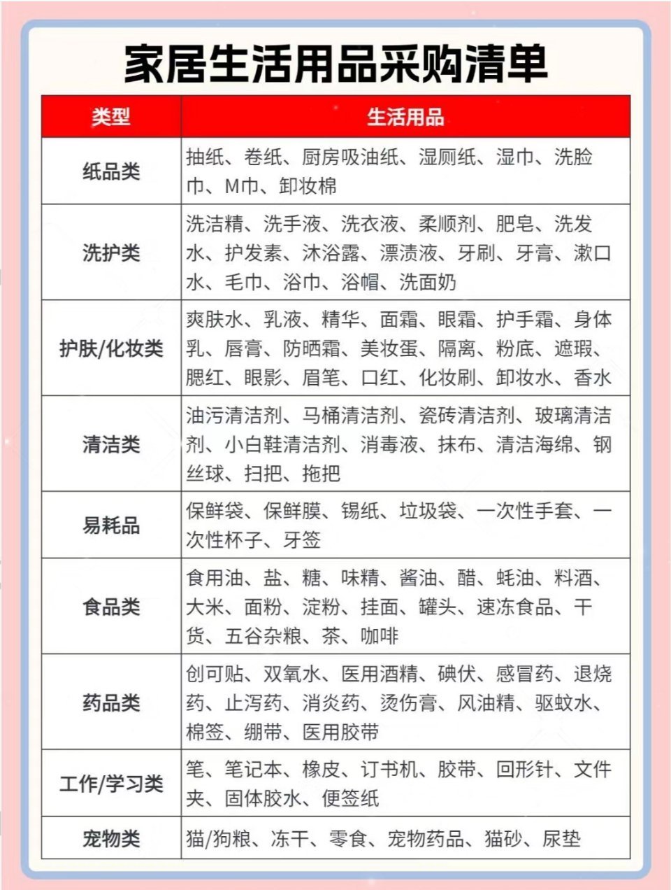 #双11算了一周发现拼多多是真划算# 双十一你买了什么？要真想省钱，囤什么在哪买