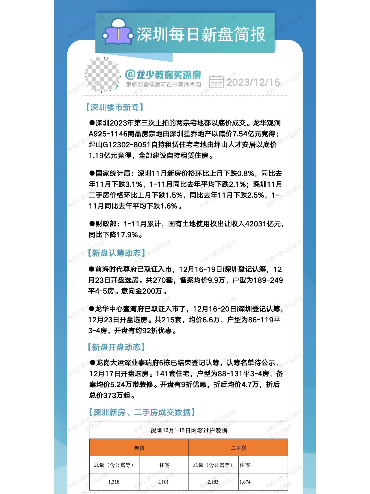12月16日深圳每日新盘快报