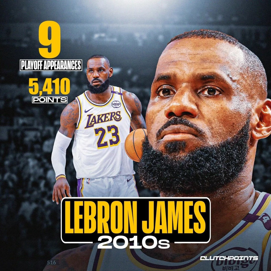 篮天下 从50年代开始，NBA每个十年的季后赛总得分王！致敬每个上榜的球员！Im