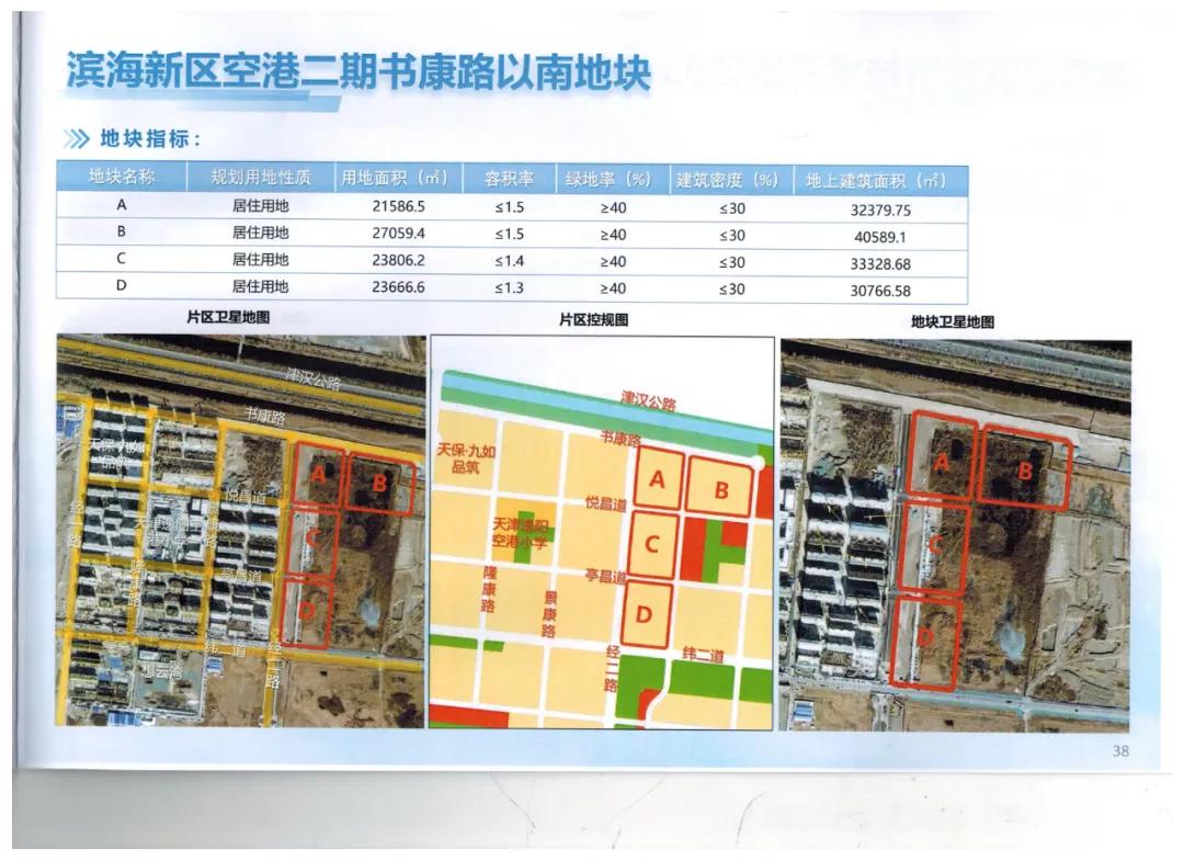 生活天津丨坐标天津港保税区空港经济区，保税区2025年首批优质住宅用地推介4块地