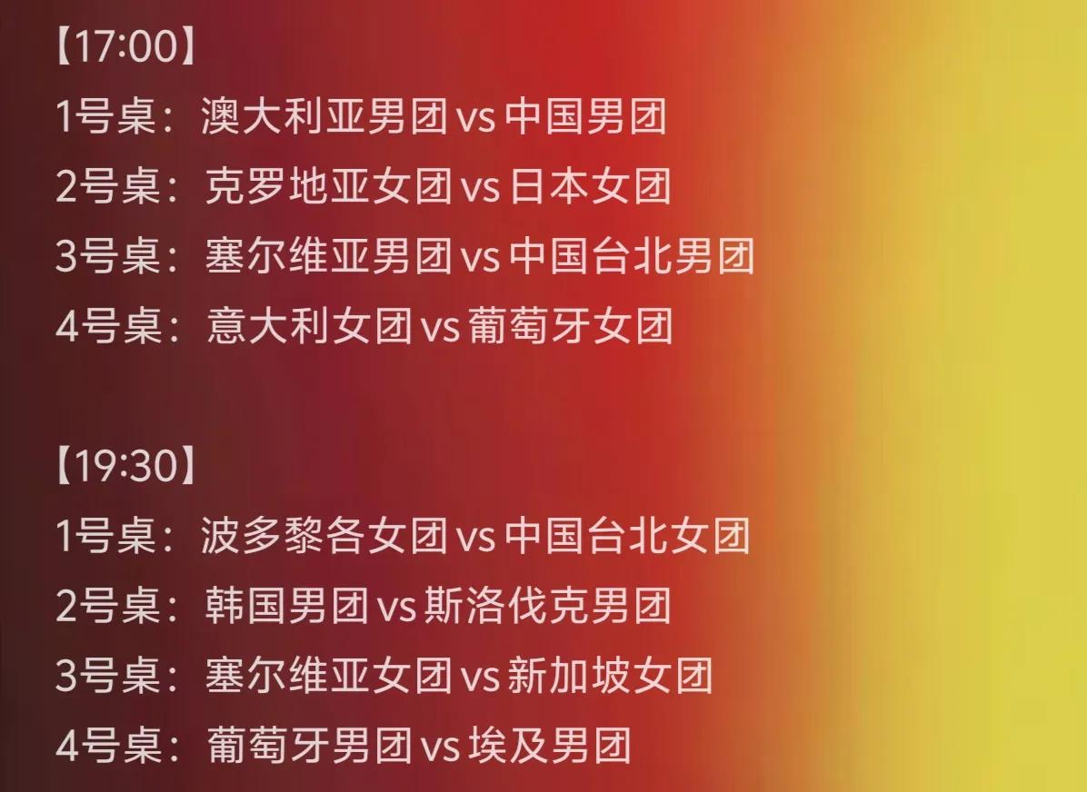 伦敦世乒赛淘汰赛第一天比赛，
主要队伍战况：
国乒女团大比分3：1胜波兰女团，