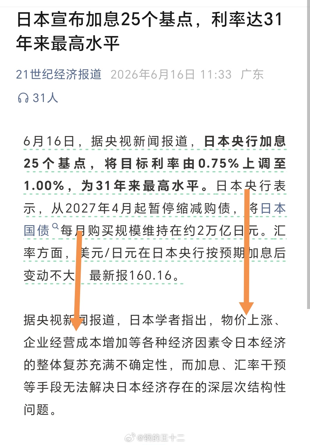 日本加息方案确定，目标利率从0.75％上调到1％：1、加息可以回笼资金对于扼制物