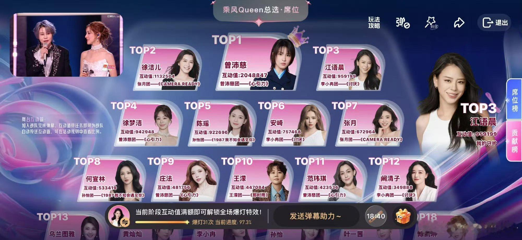 江语晨五公排名2222名惊险卡位晋级，一路团战零胜仍坚持打磨舞台，总算顺利留在总