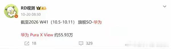 华为Pura X View累计销量接近56万台 搭载麒麟芯片 ​​​