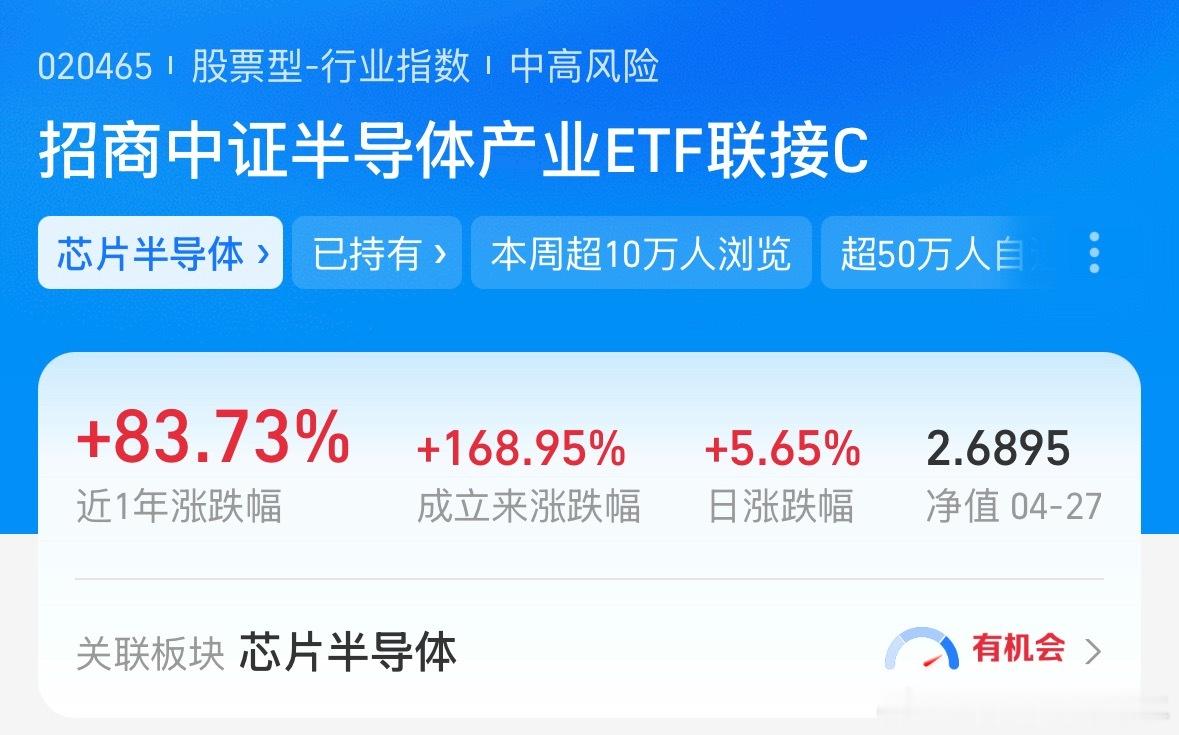 大涨5.65%