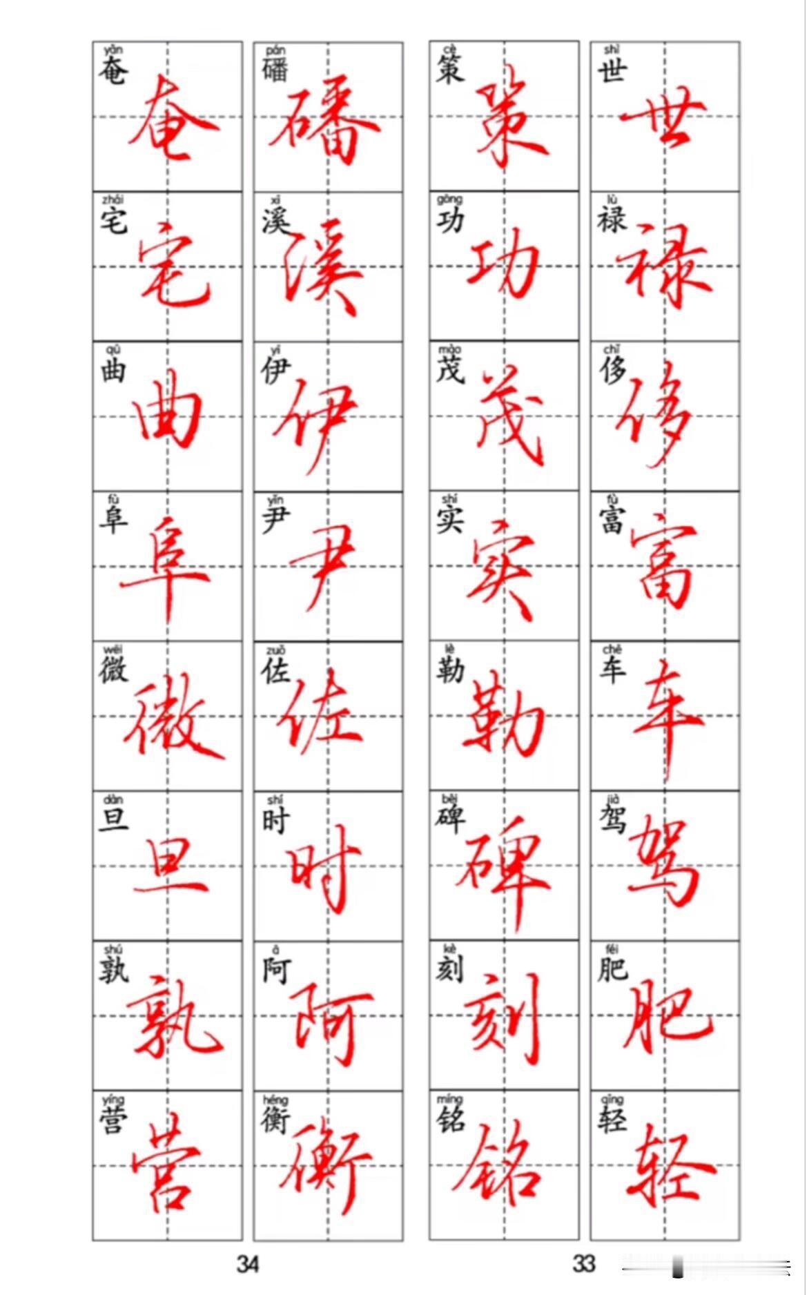 练行楷总觉得字呆板不好看，不是你控笔差，是不懂结构规律。这套行楷结构36法，把行