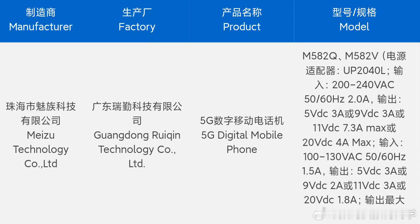 魅族22三证齐全了，支持80W有线充，单电芯容量5370mAh，典型值5500m