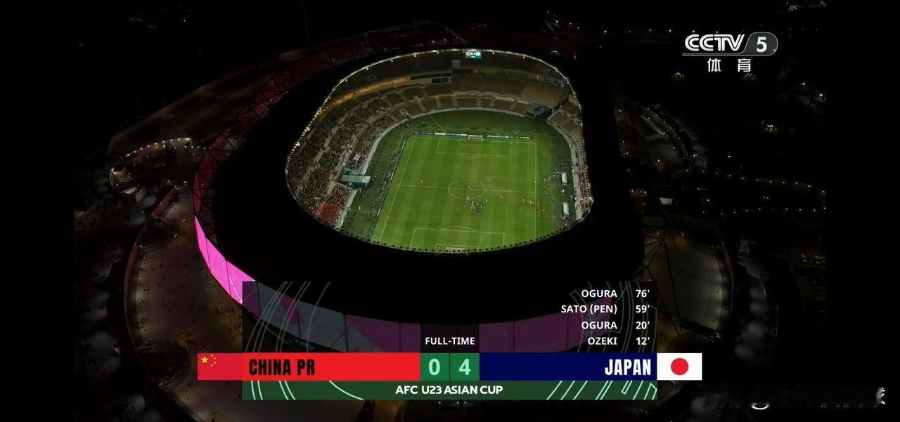 越南媒体soha竟然敢嘲讽中国U23男足！在中国U23男足以0：4不敌日本U23