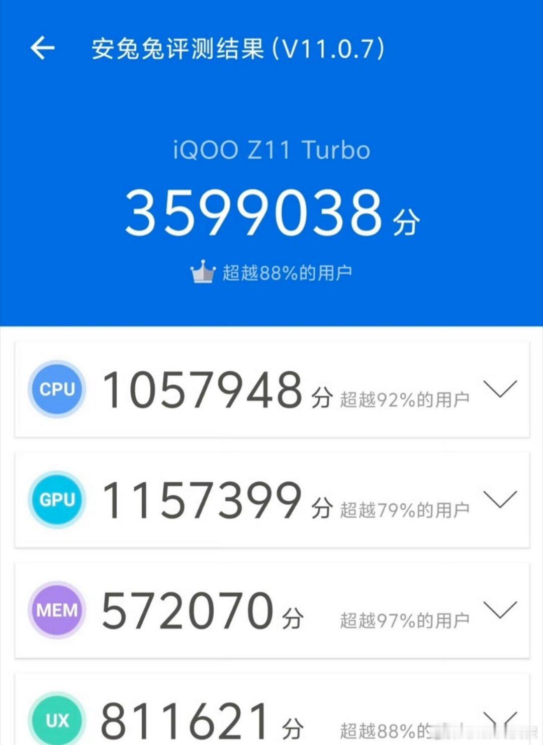 iqooiQOO Z11 Turbo 这个359万的跑分确实有点猛了！我的新机马
