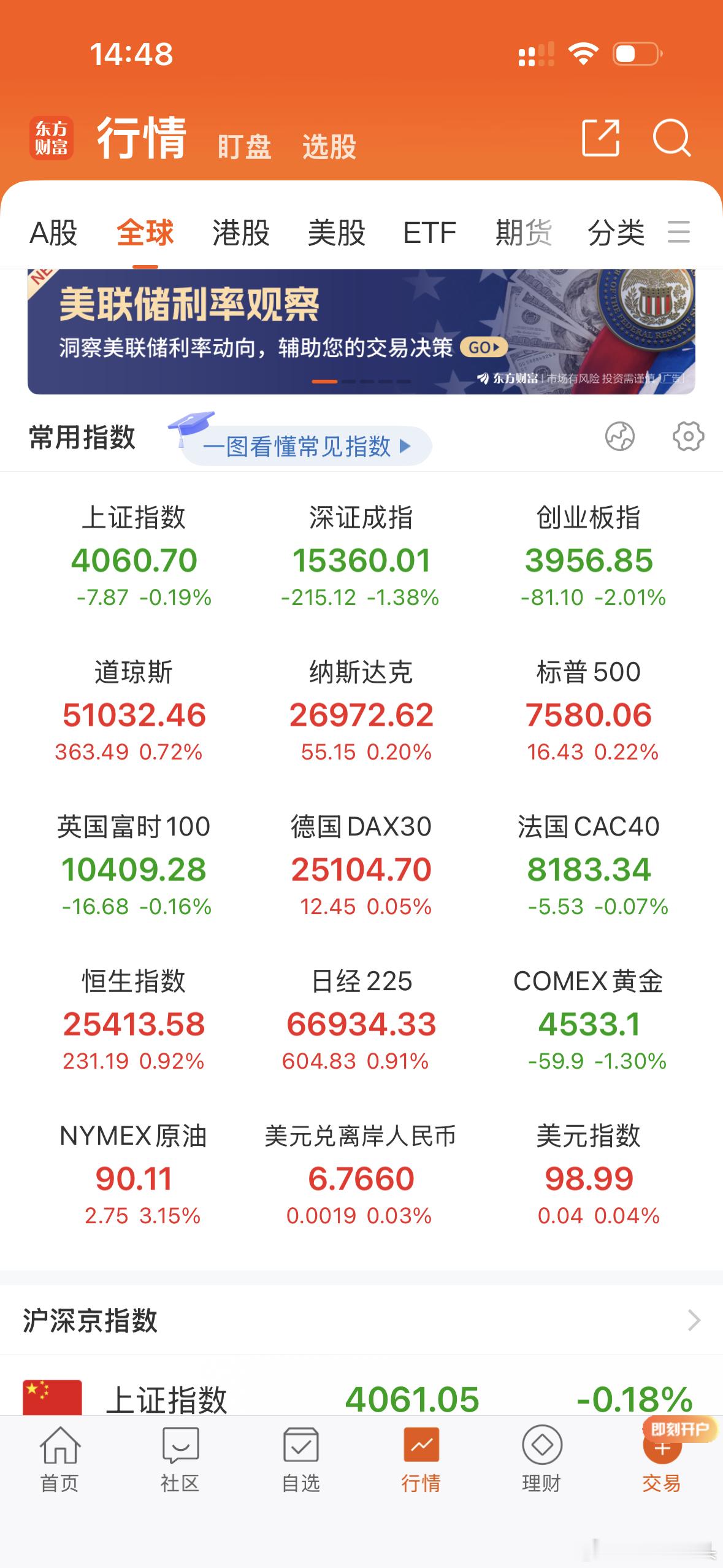 人家天天新高！我们天天绿油油 