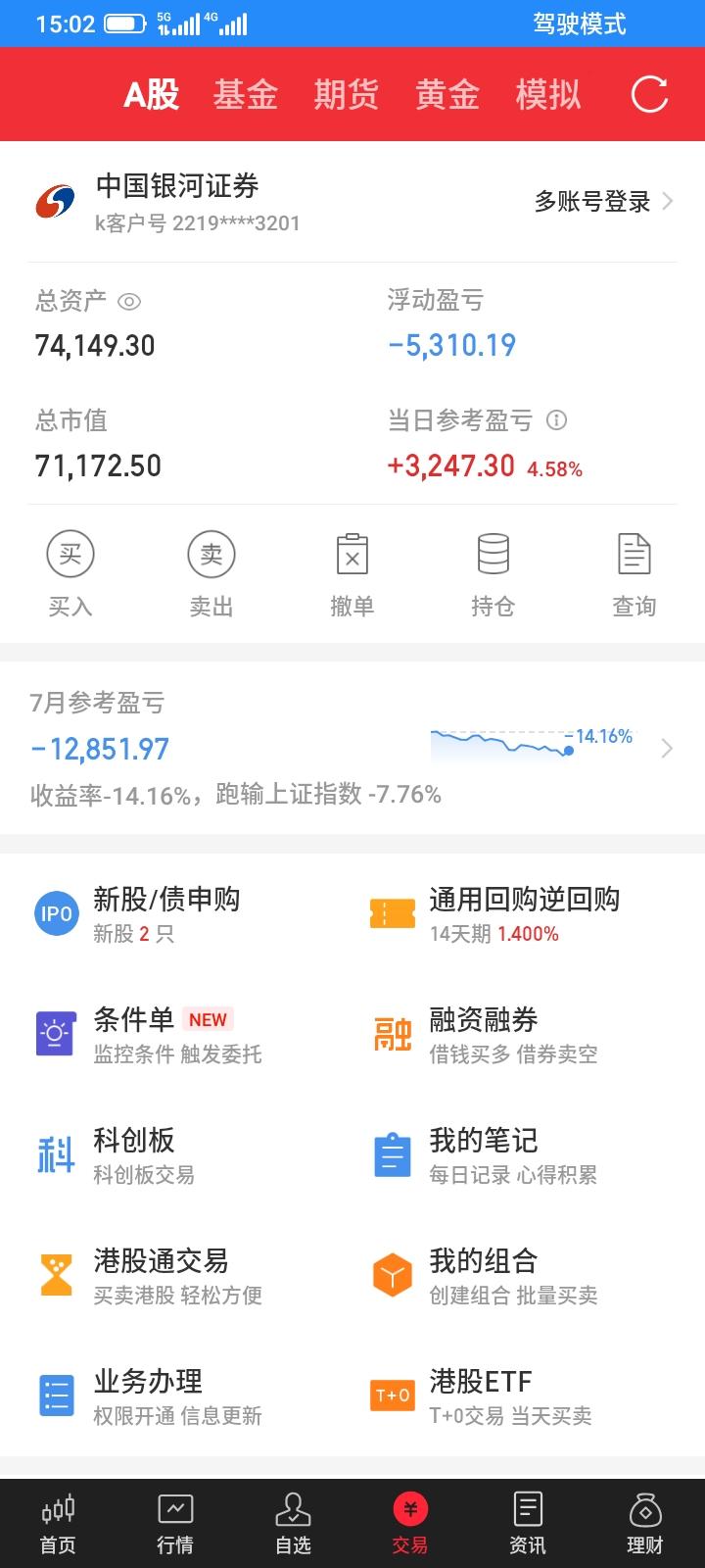 2026.07.31，今天这个月股市终于结束了，昨晚美股大涨，我估计今天大a会大