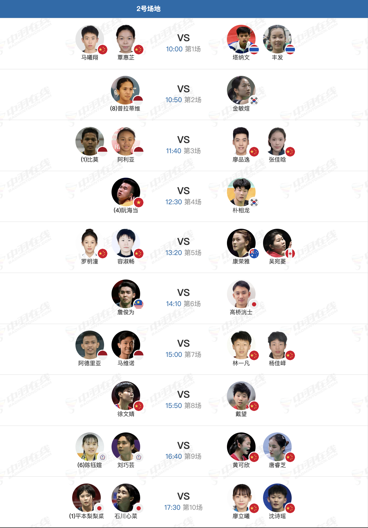 2026年瑞昌羽毛球大师赛 3月12日各单项16进8赛程，早上10点开赛：【1 