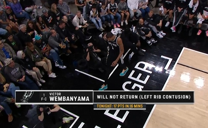 马刺官方：文班亚马左肋骨挫伤，下半场不会回归！文班上半场出战16分钟，得到17分