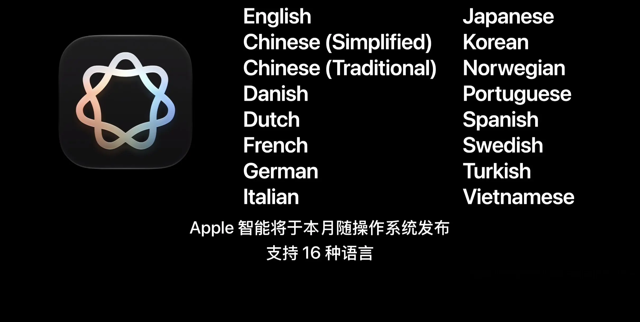 Apple智能