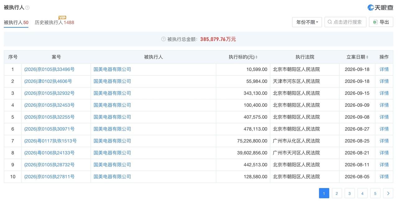 国美电器被强执8.17亿
中国执行信息网显示，近日，国美电器有限公司新增一条被执