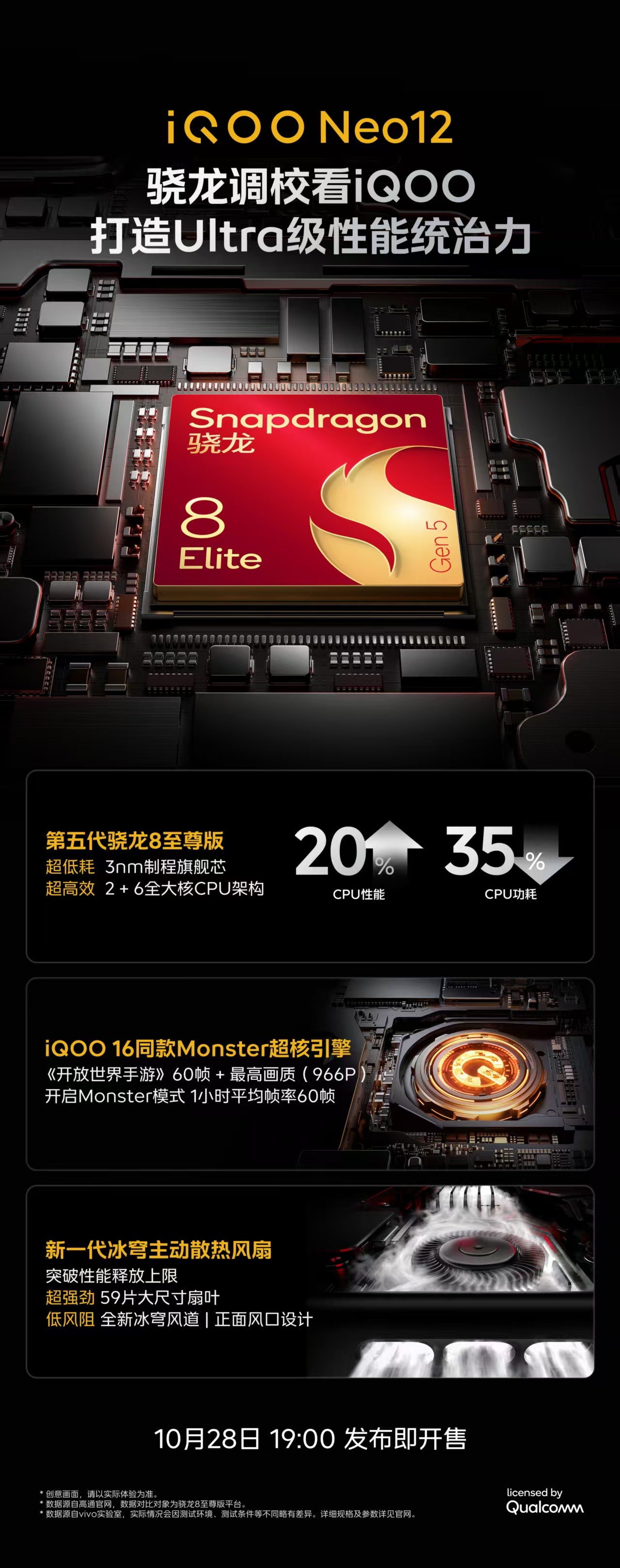 iQOO Neo12，Ultra级性能统治力！搭载新一代冰穹风冷散热系统，主被动