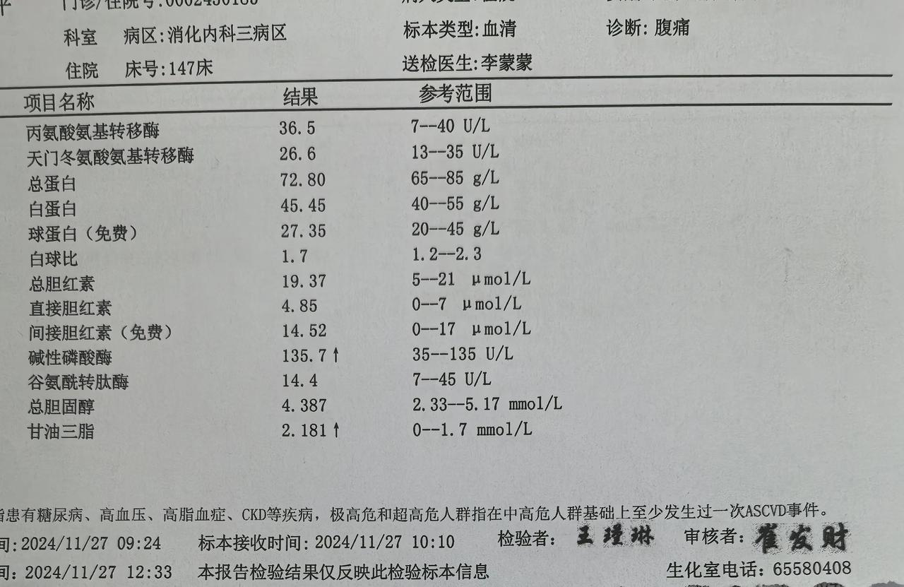 今儿查血甘油三酯高，低密也没有再下降，就是血脂高呗，这个结果在预料之中。

自十