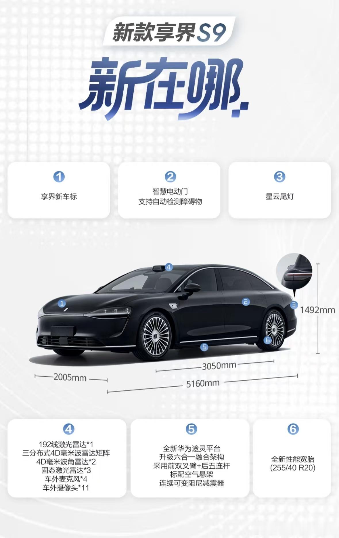 9系旗舰再次拉齐，啥都有了[酷]享界s9 ​​​