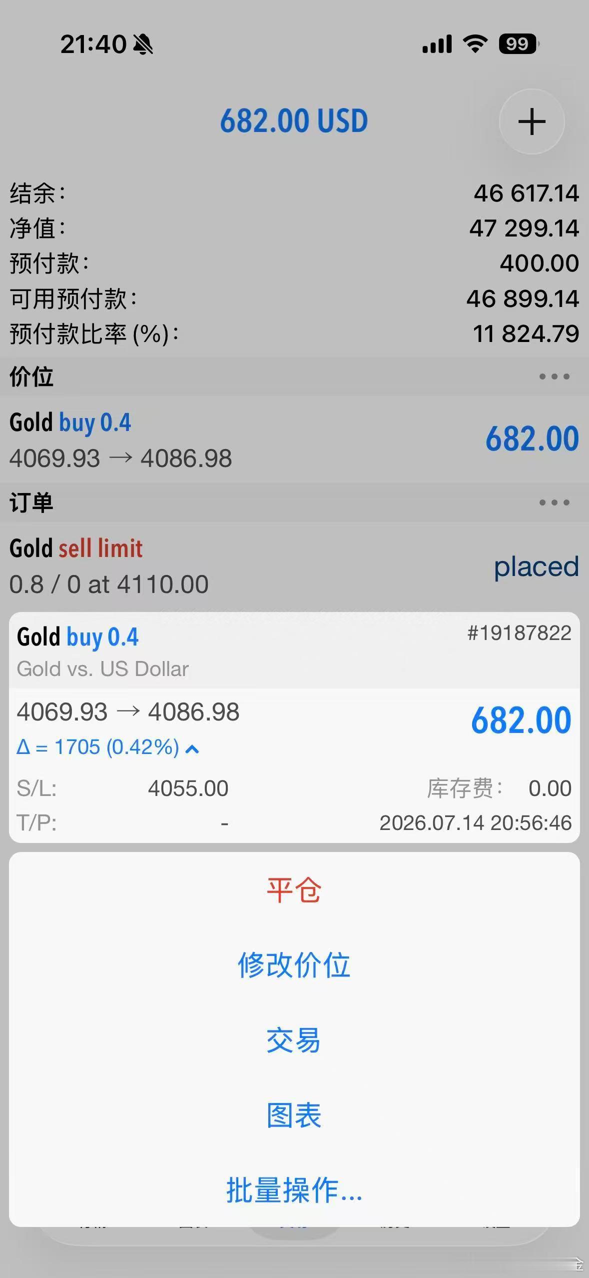 外汇黄金 多单现价4087位置，全平美股开盘后，行情波动幅度也还好！今晚凌晨有沃