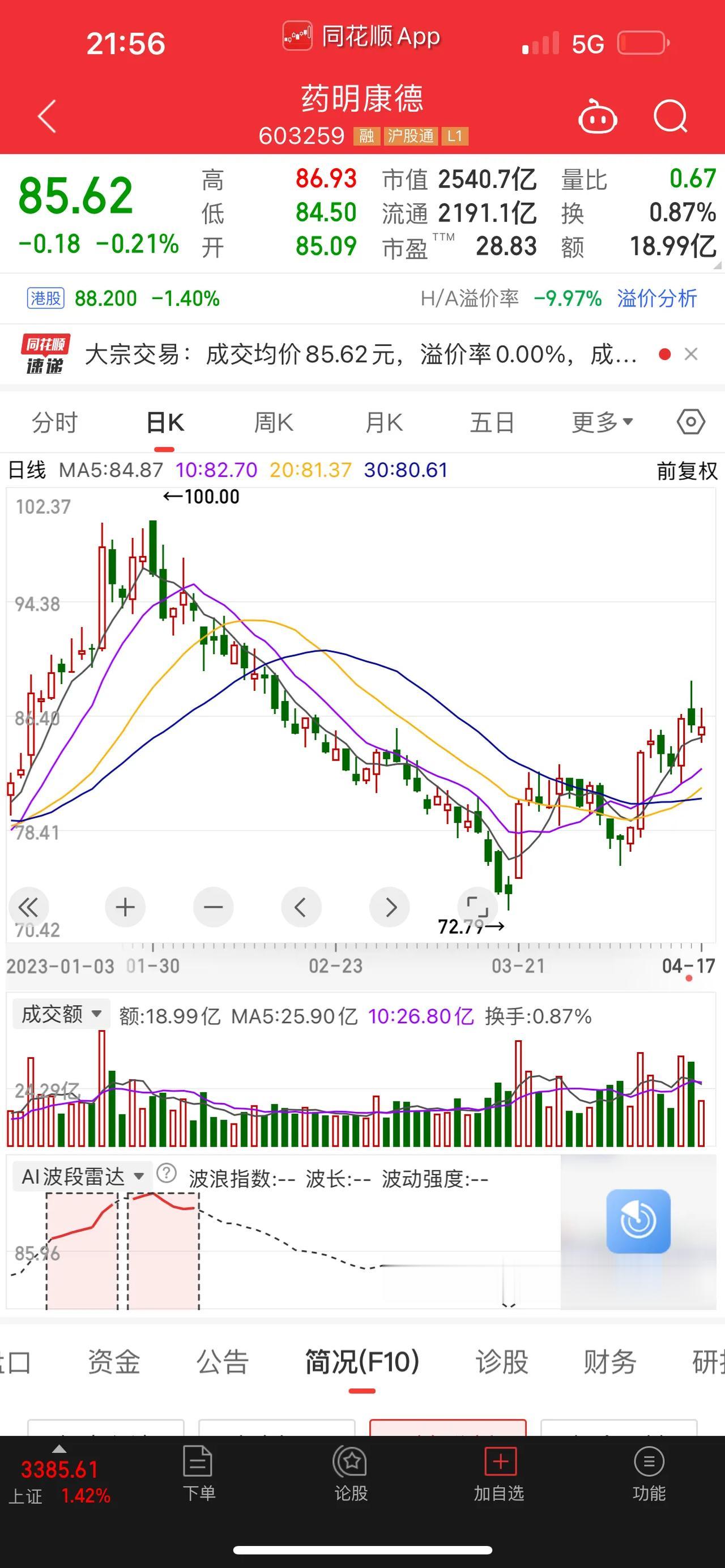 药明康德，股东减持股份计划公告，计划根据市场情况通过集中竞价交和/大宗交易方式减