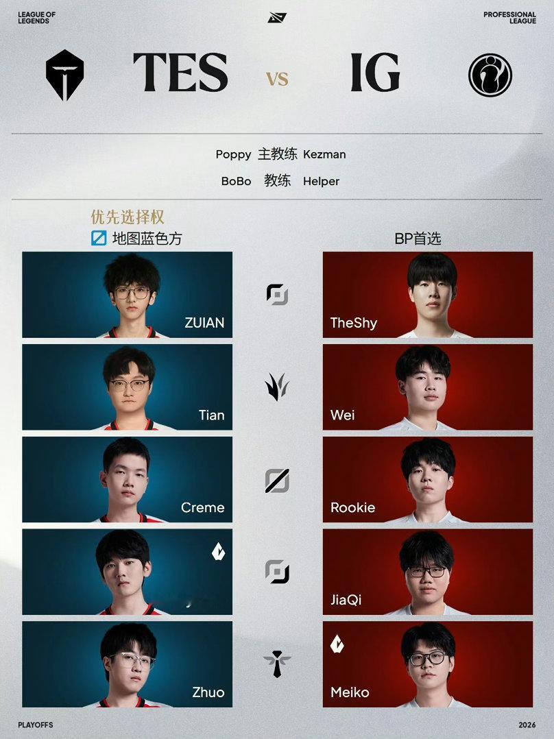 2026LPL季后赛 9月5日首发名单14:00 TES对战IG （BO5）约1
