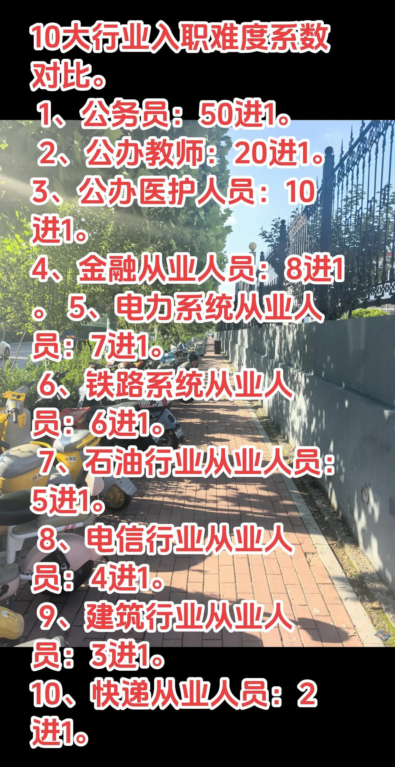 十大行业入职难度对比找工作有多卷体制内竞争有多激烈就业现状真实写照各行业求职门槛