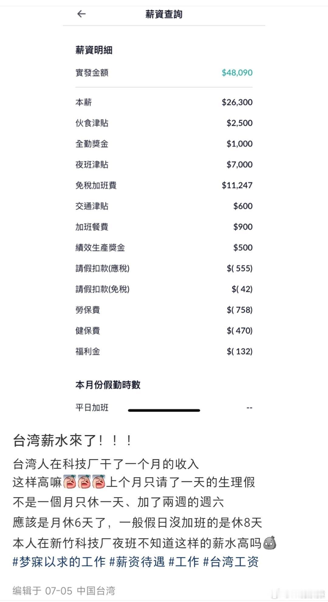 中国台湾网友科技厂一个月的收入。 ​​​