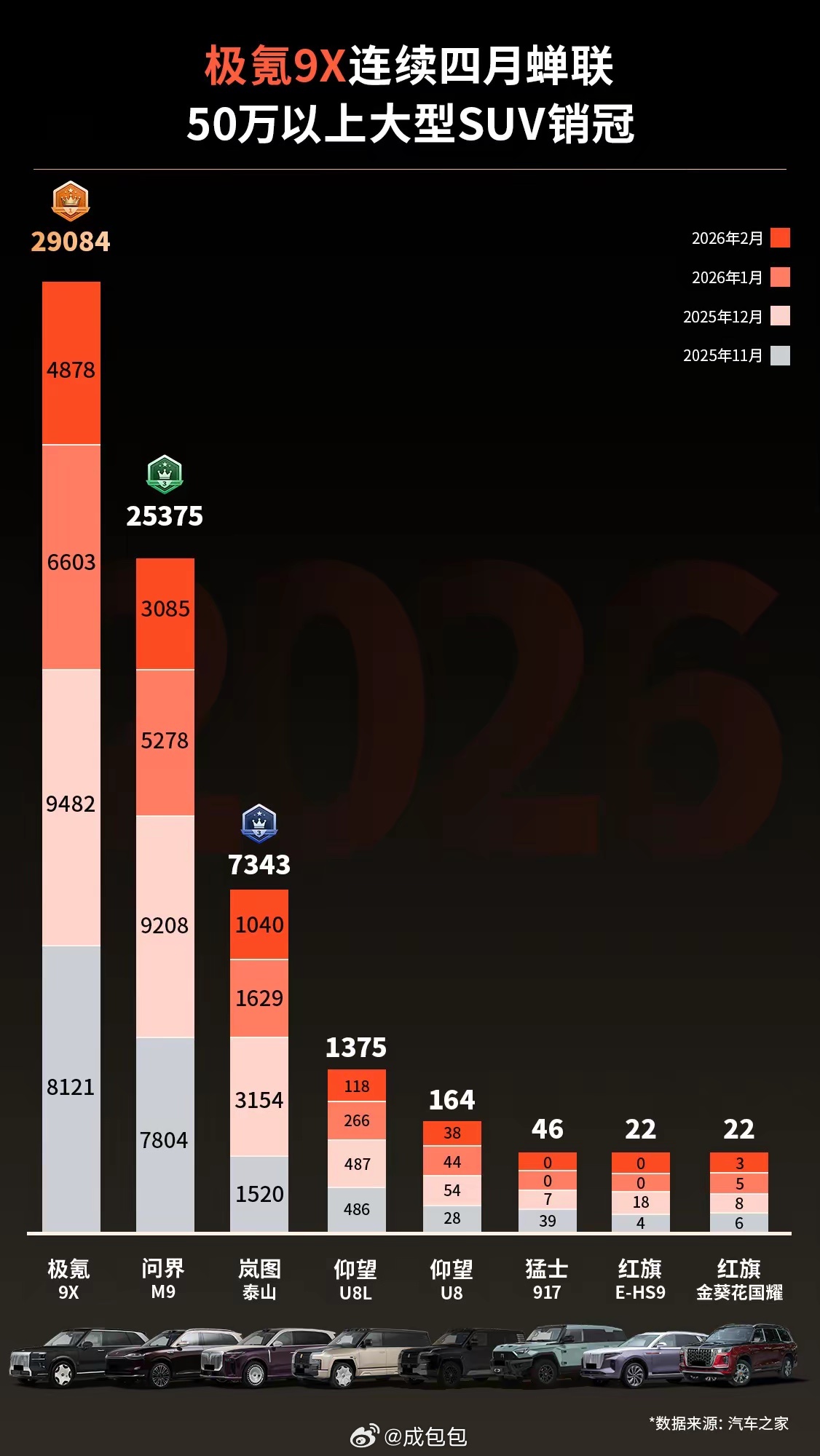你这么看岚图泰山也还算不错啊新能源汽车﻿