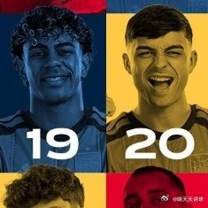国际足联世界杯 北京时间6月2日，参加2026年世界杯的26名西班牙国脚已经确定
