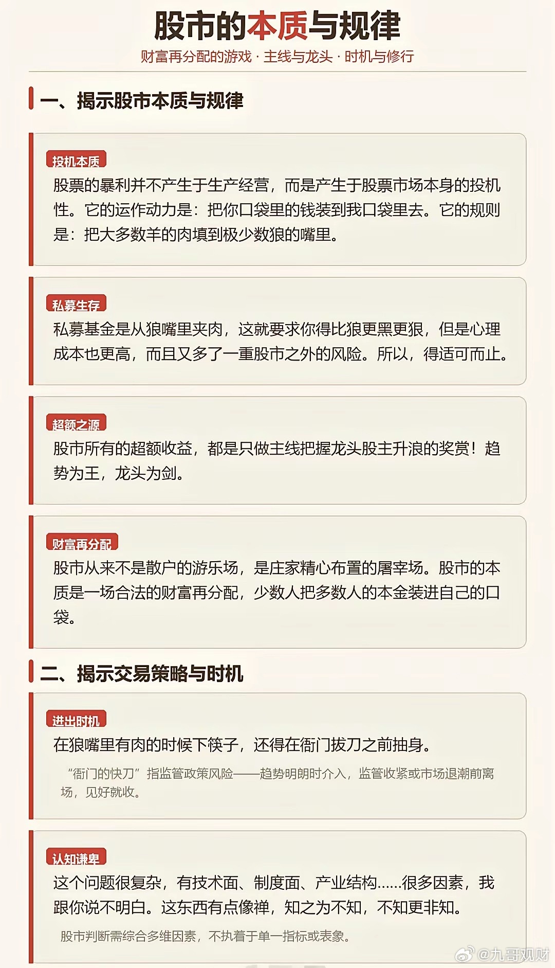 读懂股市底层规律，建立属于自己的交易认知很多投资者进入市场，只想着快速赚取暴利，